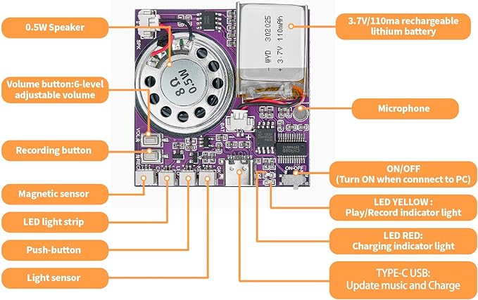 XLW Sound Module, 16MB Push Button, Light Control Activated Recordable Voice - Image 2