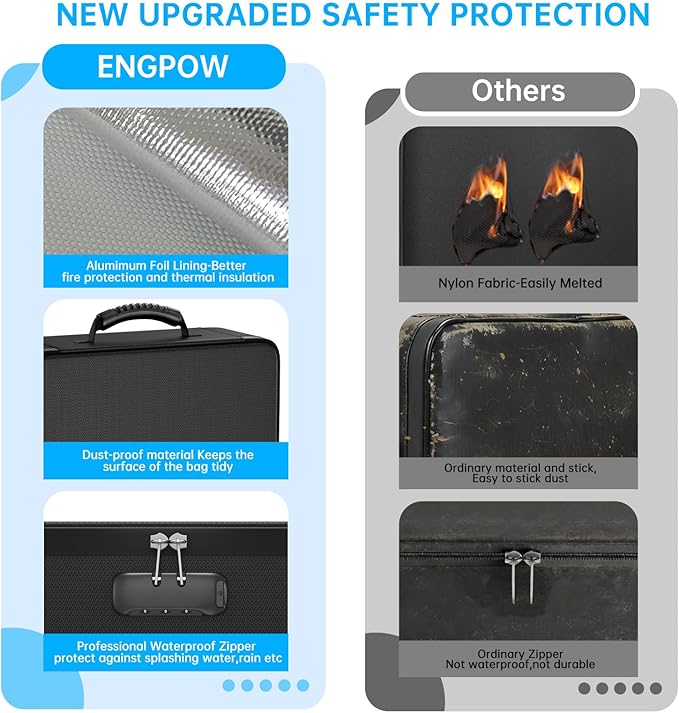ENGPOW Fireproof File Organizer Bag - Image 8