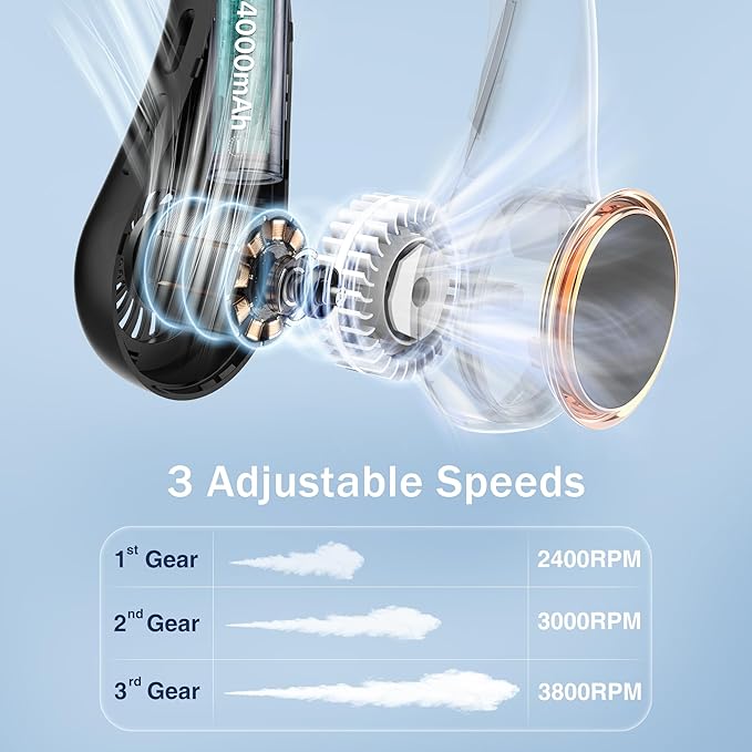 Neck fan, Portable Fan with 5-17H Lifespan, 4000mAh Neck fan air conditioner - Image 6