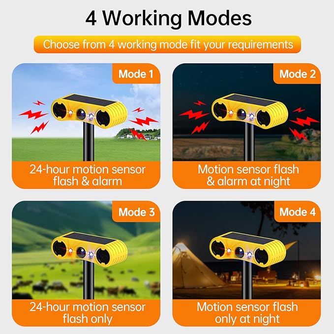 Solar Motion Sensor Alarm Outdoor, Motion Sensor Alarm, 13 Sound, Dog - Image 2