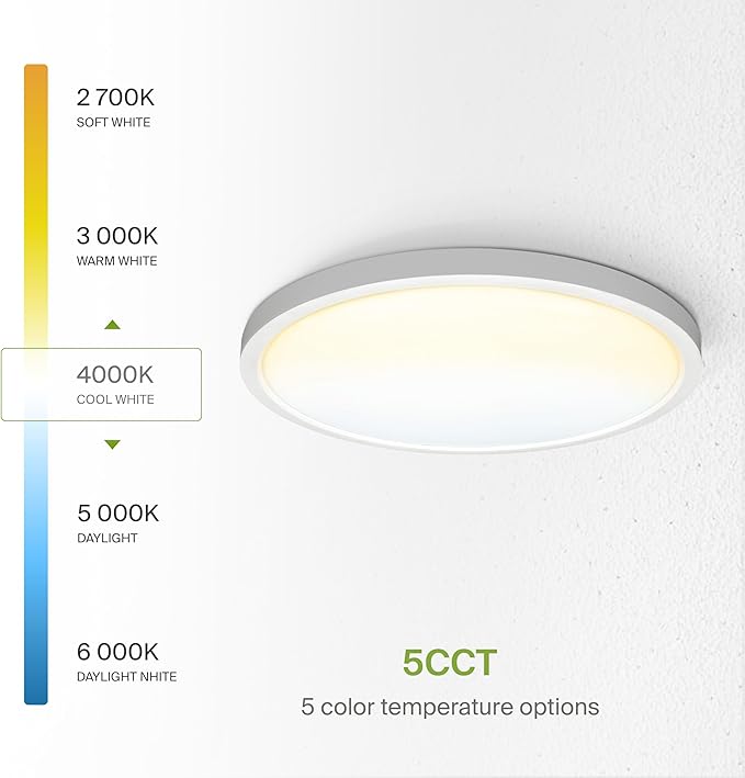 ASD LED 24" Round Flush Mount Ceiling Light Fixture, Low Profile Surface - Image 4