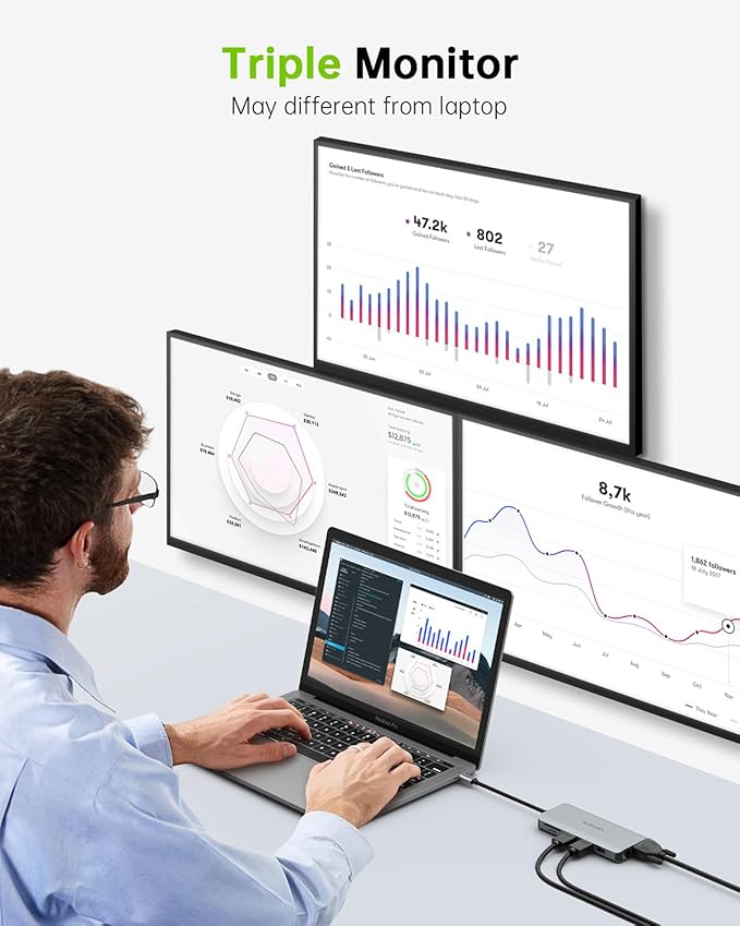 USB C Laptop Docking Station Dual Monitor HDMI - Image 3