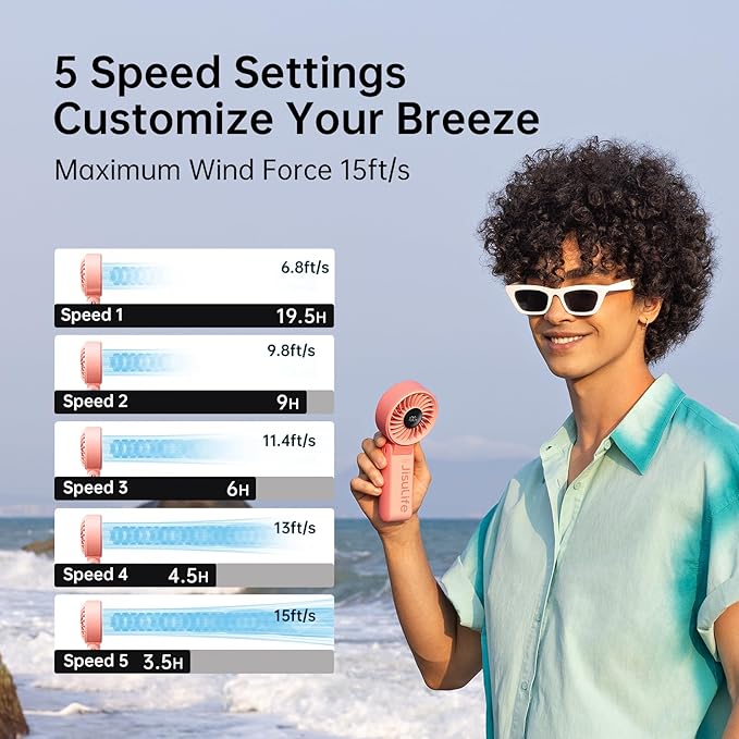 JISULIFE Handheld Fan Life7 – Ultimate Flexibility: High-Power Motor, LED - Image 3