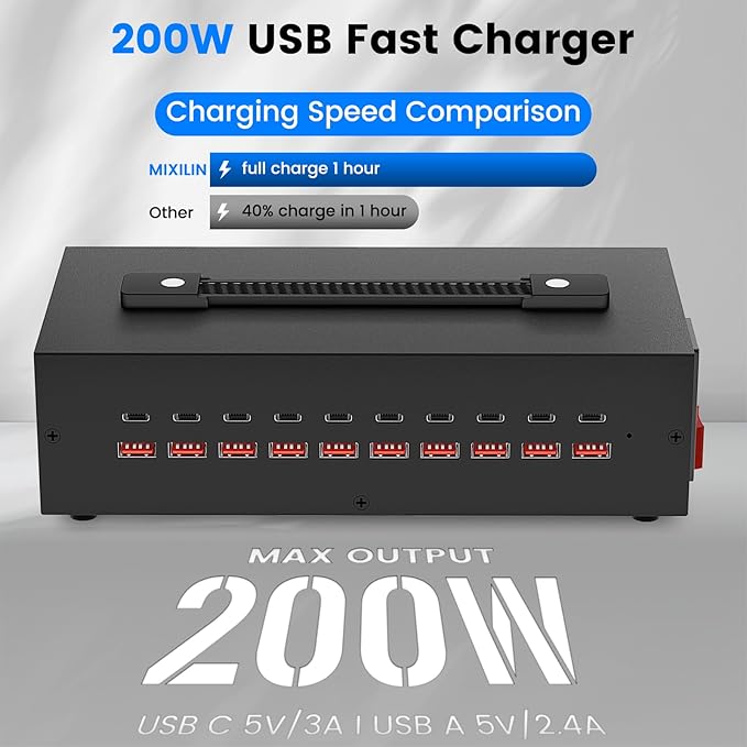 Portable USB~C Charger Block, 200W 20 Port Home Fast Charging Station - Image 3