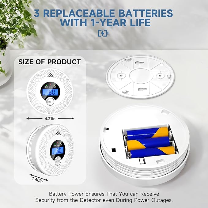3 Pack Interconnected Smoke and CO Alarm - Image 4