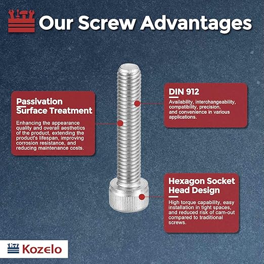 Kozelo 5pcs Socket Head Cap Screws - Image 3