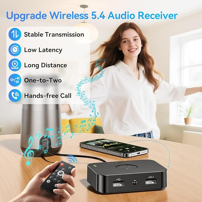 MOREGAX M2R Bluetooth 5.4 Receiver - Image 2