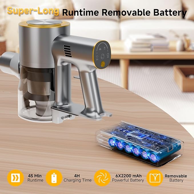 Shieal Cordless Stick Vacuum Cleaner - Image 3