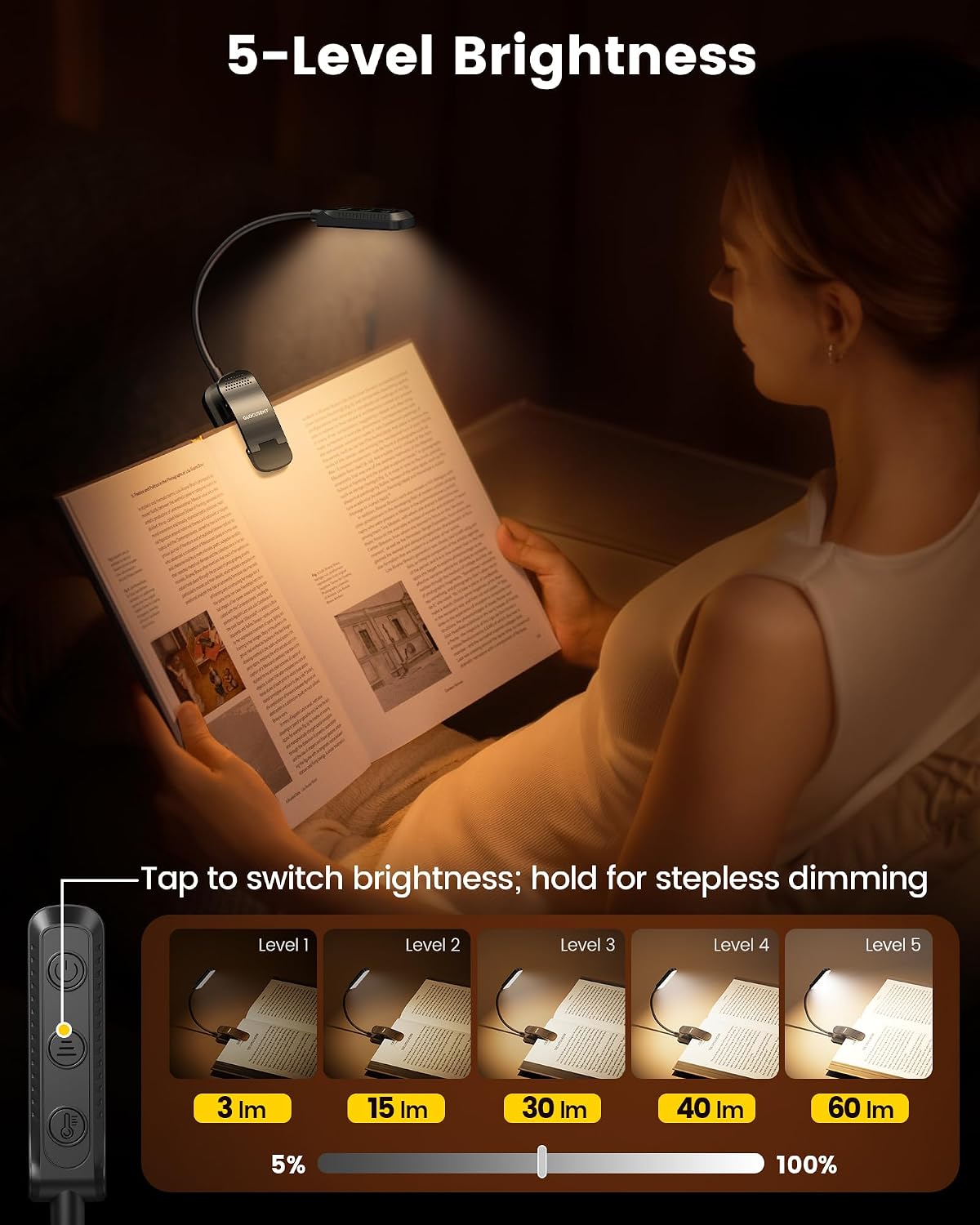 Glocusent 13 LED Book Lights for Reading at Night, Gifts for Book Lovers | Rechargeable Eye-Caring 3 Amber Colors Stepless Dimming, Travel Clip-on Lamp, Christmas Stocking Stuffer Reader Men Women Kid