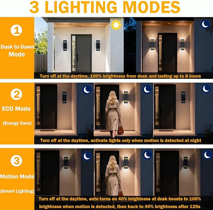iYogaled Dusk to Dawn Motion Sensor Porch Light - Image 3