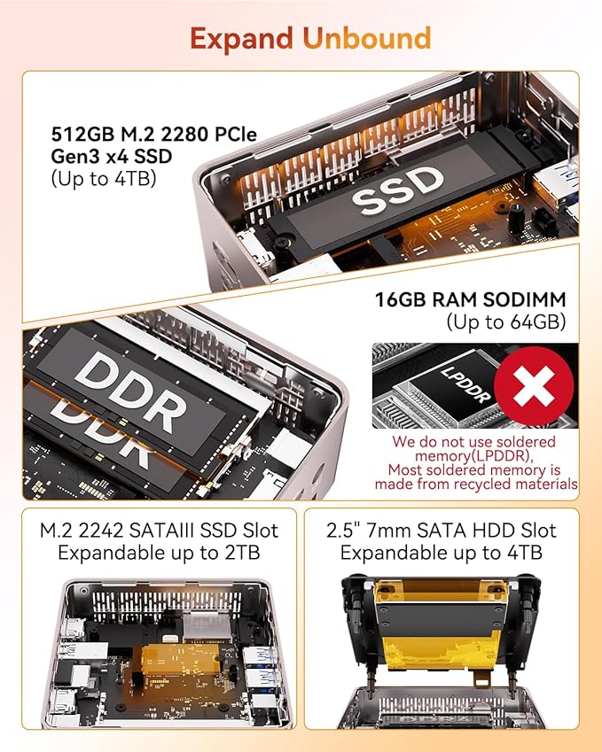 GEEKOM A5 Mini PC with AMD Ryzen 5 7430U, 3-Year Coverage, 16GB RAM&512GB M.2 - Image 5