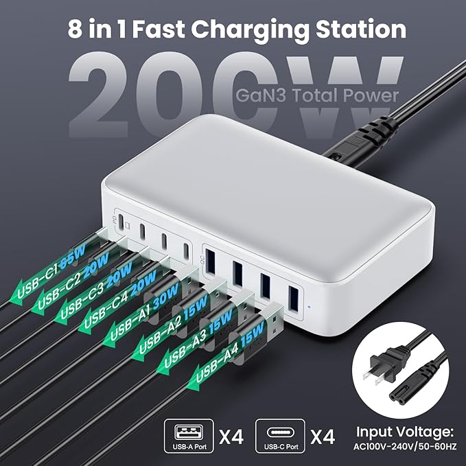USB C Charger Block 200W GaN III 6 Port Fast Charging Station Hub, PD 65W USB C - Image 2