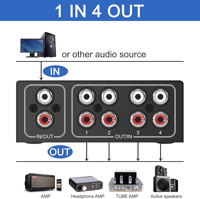 4-Way Stereo L/R Sound Channel Bi-Directional Audio Switcher, 1 in 4 Out or 4 - Image 4