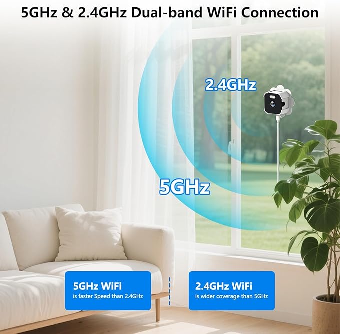 2.5K Window Camera, 5GHz & 2.4GHz Window Security Cameras - Image 4