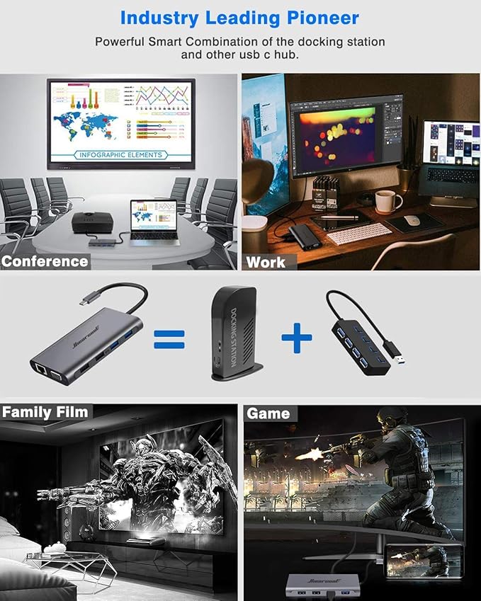 Hiearcool USB-C Docking Station - Image 4