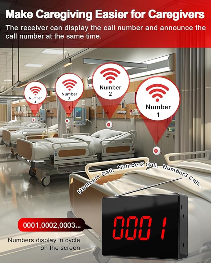 CallToU Wireless Calling System Caregiver Pager Call Button System - Image 4