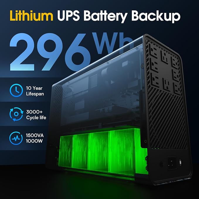 GOLDENMATE 1500VA/1000W Lithium UPS Battery Backup and Surge Protector - Image 3