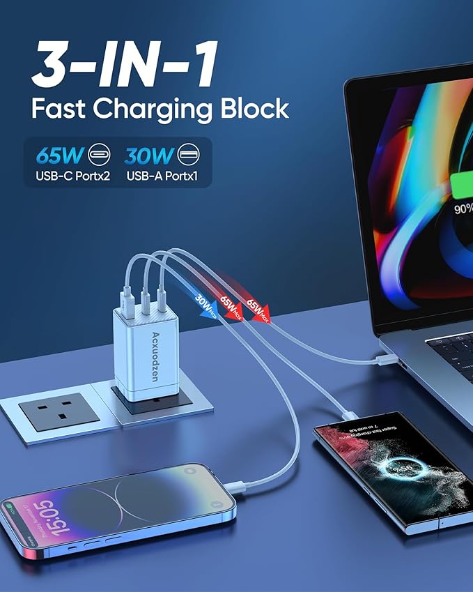 USB C Charger Block 160W, 3-Port GaN Super Fast Charger, Dual 65W Type C - Image 2