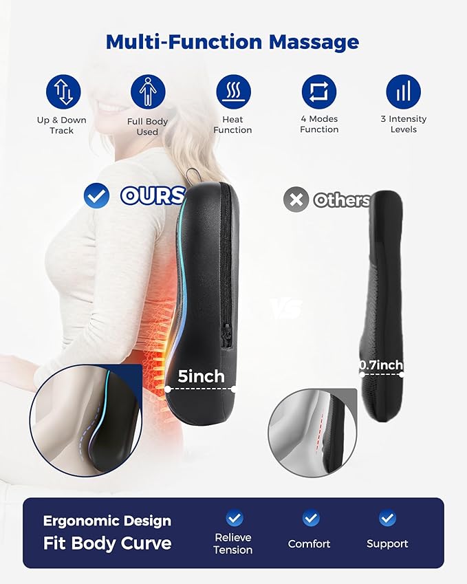 OMASSA Shiatsu Back Massager - Image 2