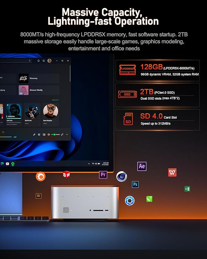 Beelink Mini PC, GTR9 Pro AMD Ryzen AI Max+ 395 CPU, 128GB RAM 2TB Crucial SSD - Image 5