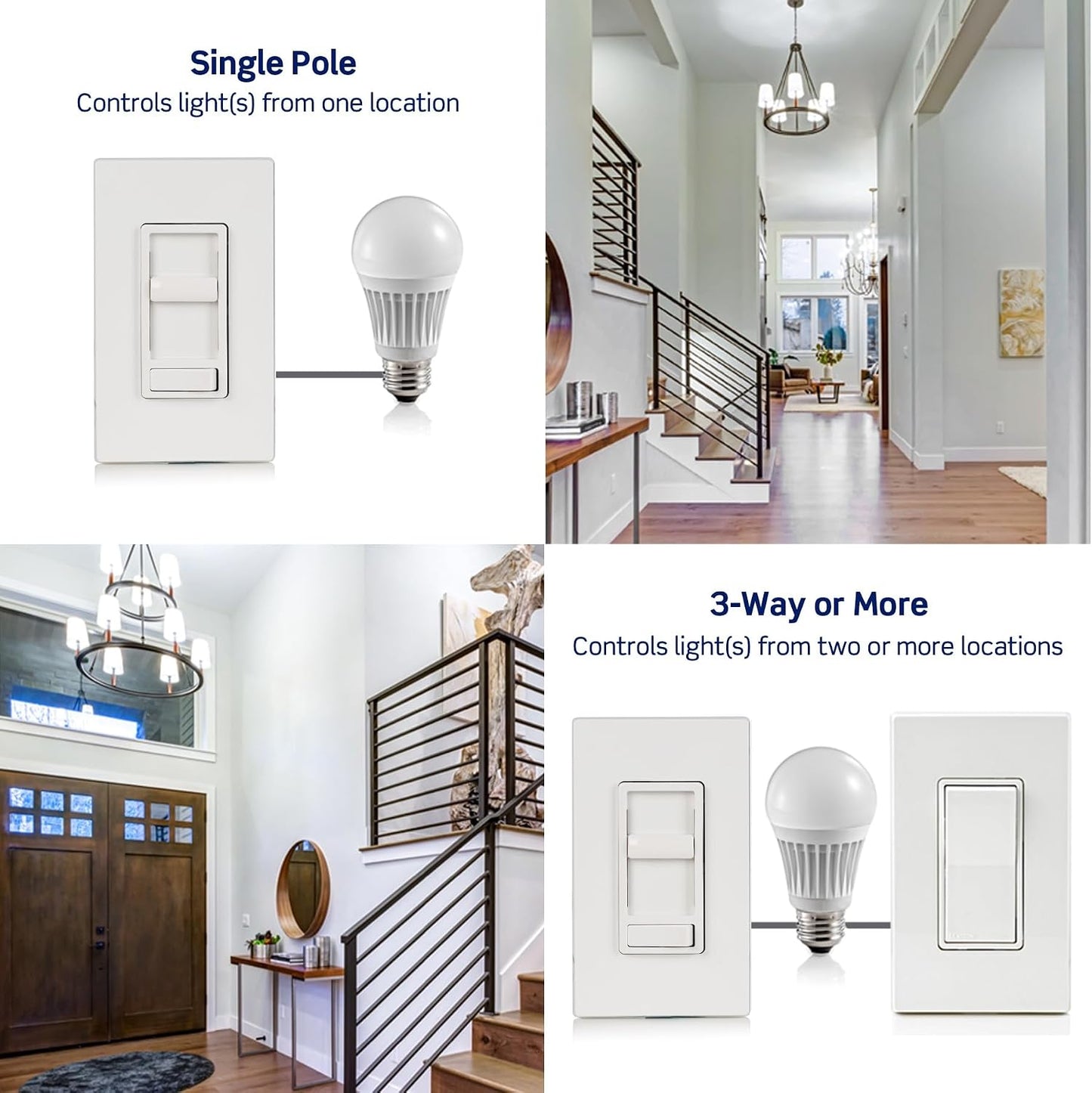 Leviton SureSlide LED Advanced Dimmer Switch for 150W Dimmable LED, Halogen and Incandescent Bulbs and Fixtures, 66741-W, White