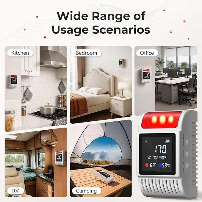 Nicbee 6-in-1 Smoke and Carbon Monoxide Detectors Plug in, Gas Leak Detector - Image 5
