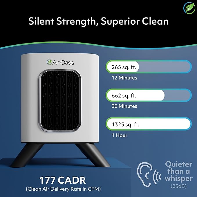 Air Oasis iAdaptAir 2.0 H13 HEPA Filter Air Purifier Reduces 99% of Viruses - Image 2