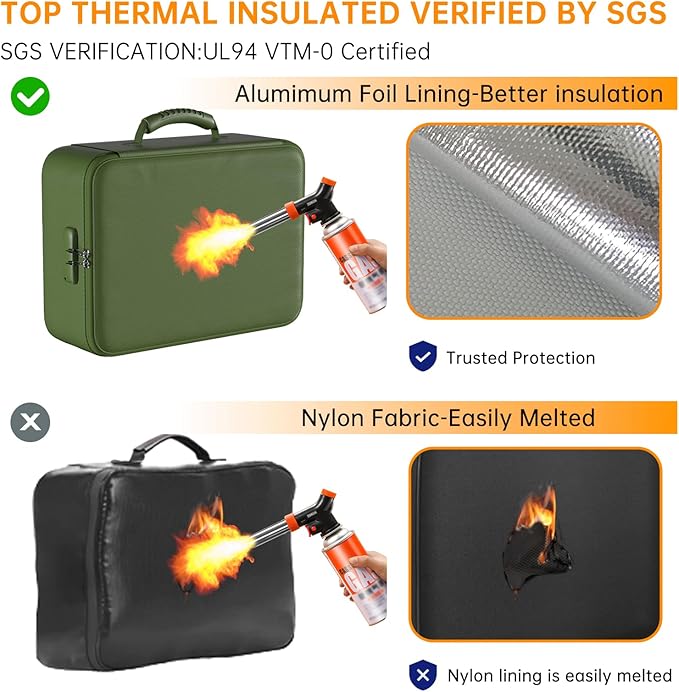 DocSafe 5200°F Document Organizer - Image 4
