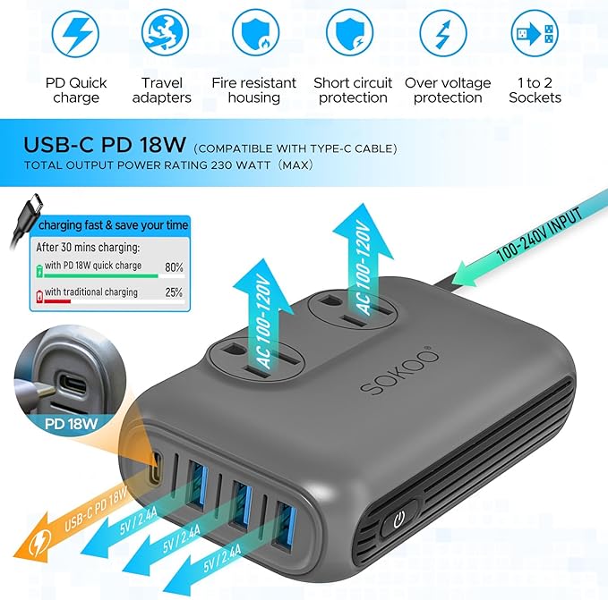 SOKOO 230-Watt Step Down 100-220V to 110V Voltage Converter, International - Image 3