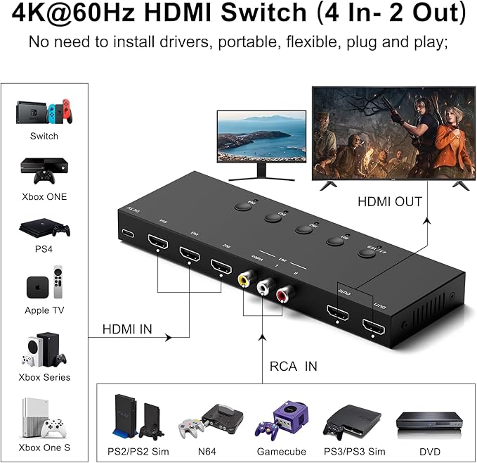 RuiPuo 4In to 2Out HDMI/AV Switch RCA to 2Port HDMI Converter - Image 5