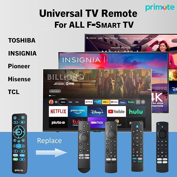 Primote Remote w/Backlit for Fire& Roku Smart-TVs, Including - Image 3