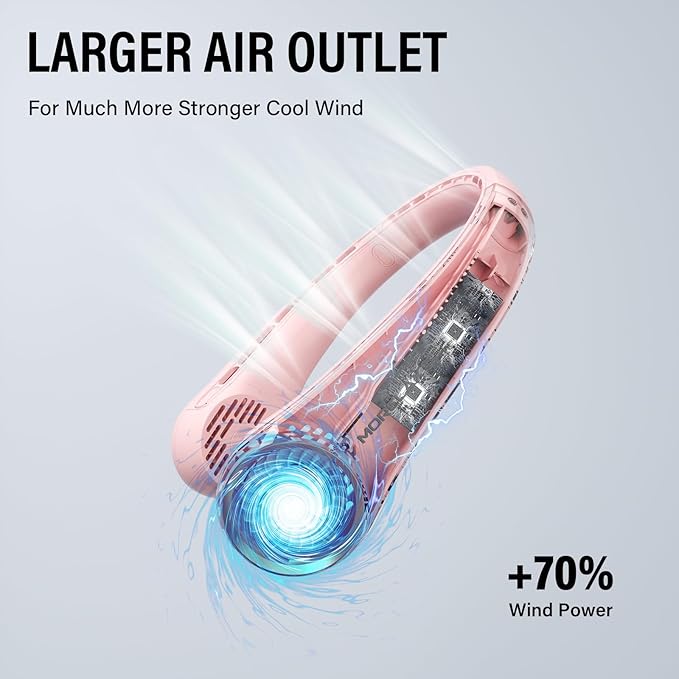 Jancane Neck Fan, USB Rechargeable Personal Fan, 3 Speeds Adjustable, Large air - Image 4