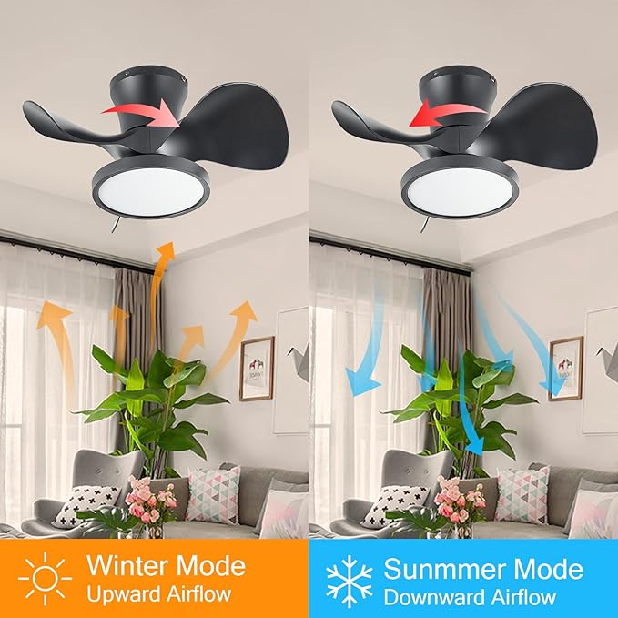 ocioc Quiet Ceiling Fan with LED Light 22 inch Large Air Volume Remote Control - Image 5