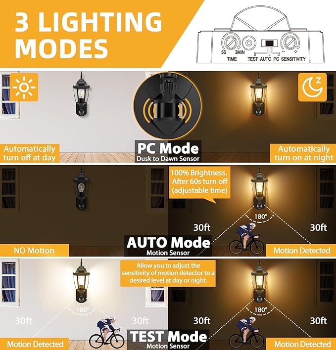 Lamomo Outdoor Wall Sconce, 2 Pack Dusk to Dawn Motion Sensor Light Fixtures - Image 2