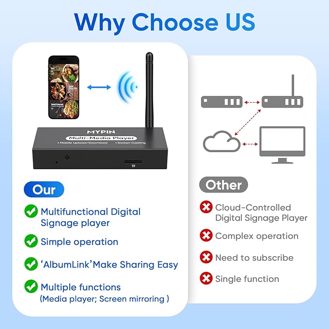 Advertising Media Player USB Video Player - Image 7