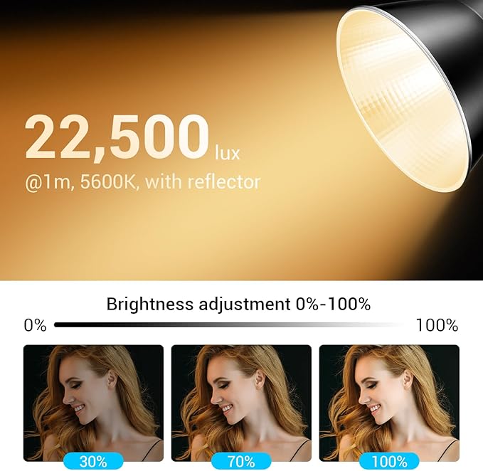 Godox ML60IIBi with Handheld Bracket, 70W Bi-Color LED Video Light, Handheld - Image 4