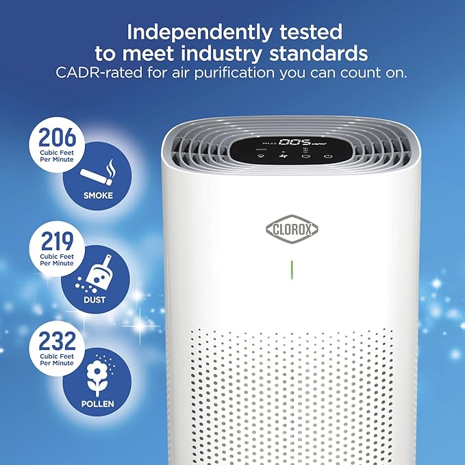 Clorox HEPA Air Purifiers for Home, True HEPA Filter, Large Rooms Up to 1 - Image 9