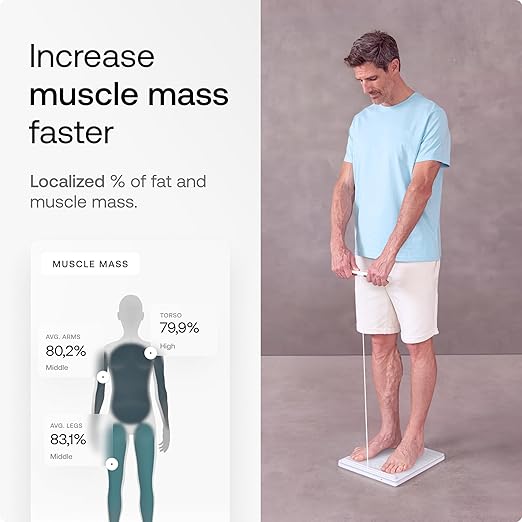 WITHINGS Body Scan - Image 2