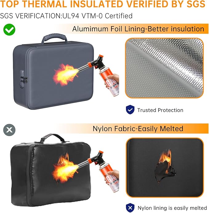 DocSafe 5200°F Document Organizer - Image 3