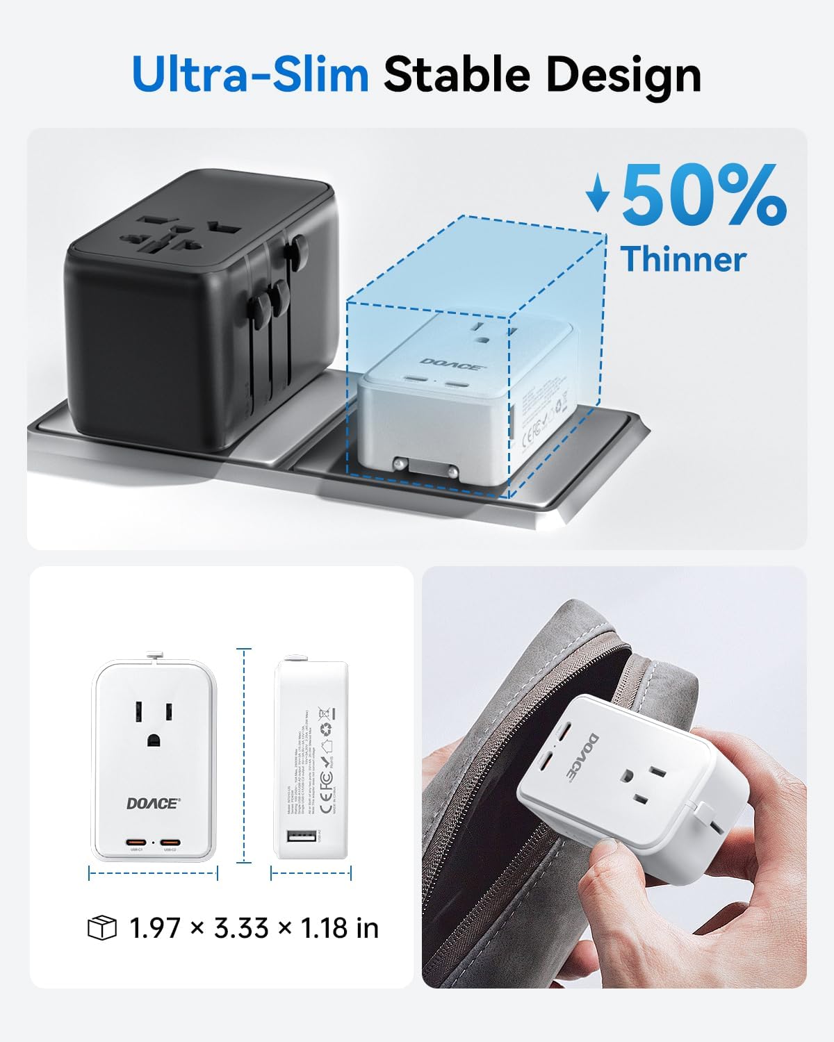 DOACE Pico 45W Universal Travel Adapter with 1 AC, 2 USB C & 2 USB A Ports | Ultra Thin International Power Adapter, Worldwide Travel Essentials for US to UK IT AU CN JP European travel plug adapter