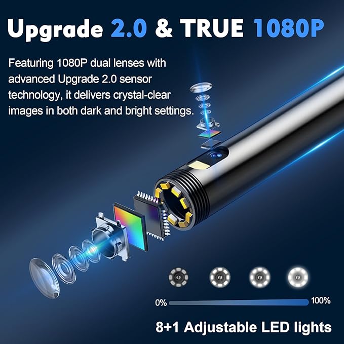 Dual Lens Endoscope Camera - Image 4