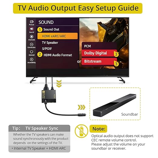 PROZOR eARC/ARC to Optical Audio Extractor, Enhanced eARC Audio Converter - Image 4