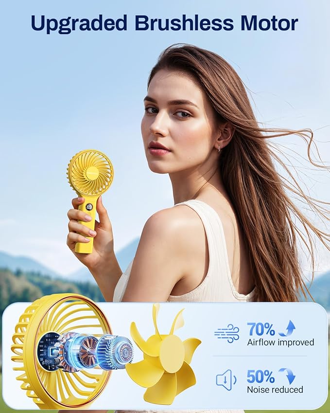 SWEETFULL Handheld Portable Fan, 5000mAh Rechargeable Battery, 6 Speed Wind - Image 3