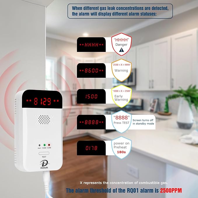 MODUN D Gas Detector for Home, Natural Gas|LPG|Coal Gas Leak Detector Alarm - Image 3