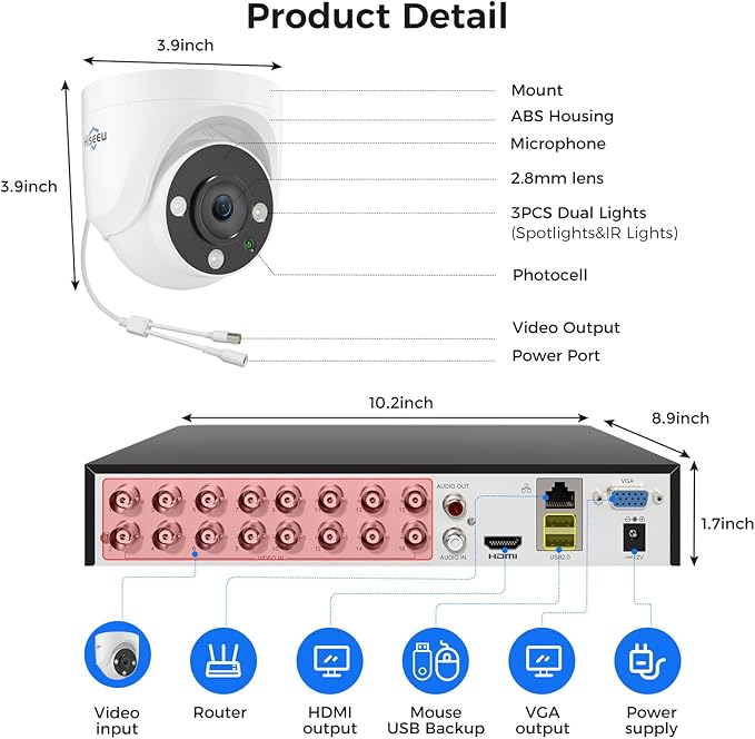 Hiseeu 16 Channel 3K Wired Security Camera System - Image 8