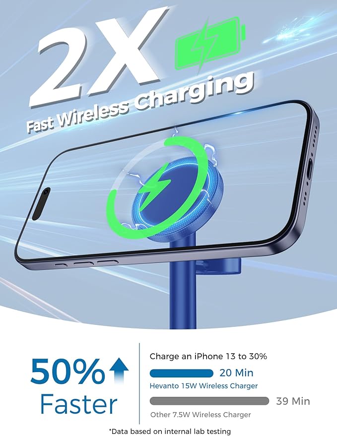 Hevanto 2026 3 in 1 Wireless Charging Station - Image 3