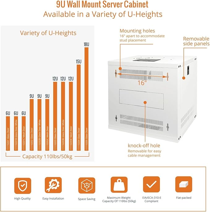 Tecmojo 9U Wall Mount Rack Network Cabinet - Image 5