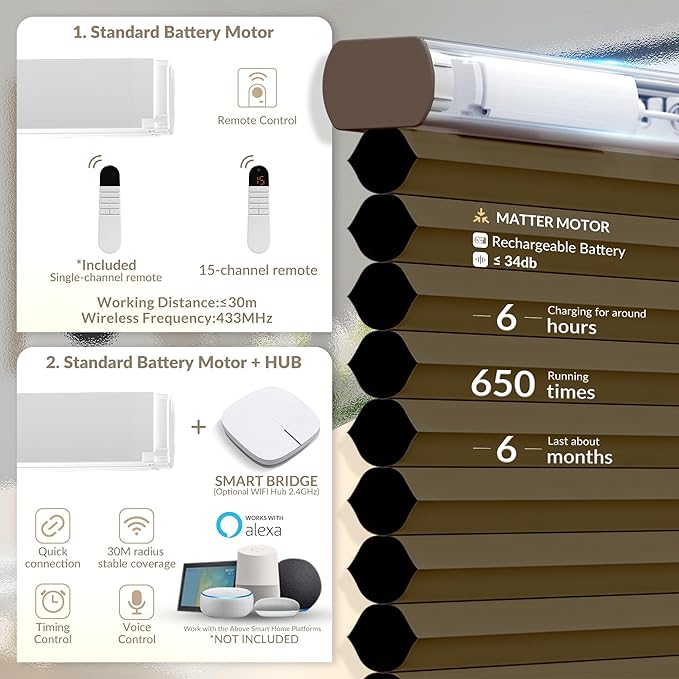Boolegon No Drill Motorized Cellular Blinds - Image 3