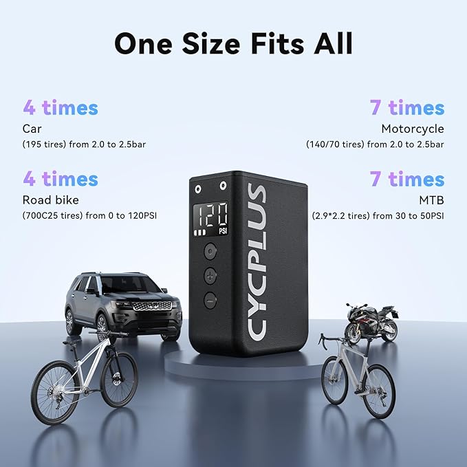 CYCPLUS AS2 Pro Max Tiny Pump Mini - Image 5