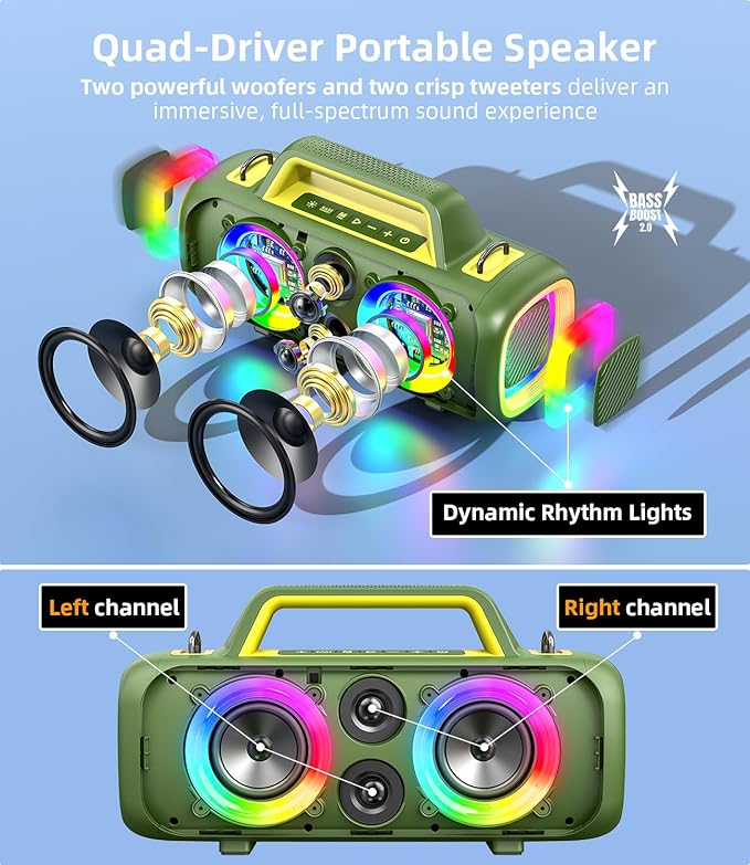Portable Bluetooth Speaker Wireless, 140W Peak Loud Sound - Image 2